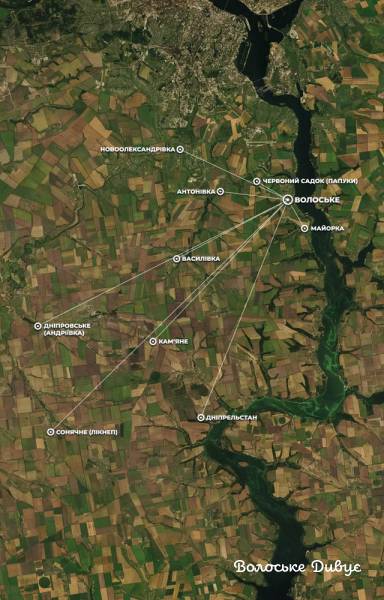 вихідці з Волоського карта